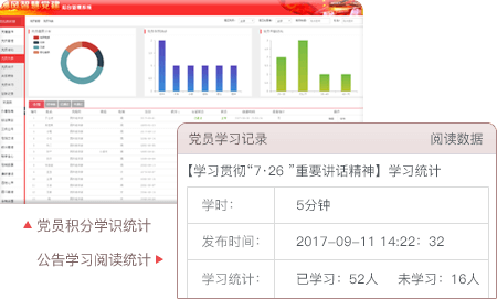 智慧黨建系統優勢之預留擴展接口，橫向可跨領域